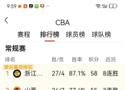 米兰体育app入口-强强对抗：双方积分榜高低不一
