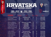 米兰真人-克罗地亚前场三叉攻成绩斐然客胜苏格兰确保出线的简单介绍